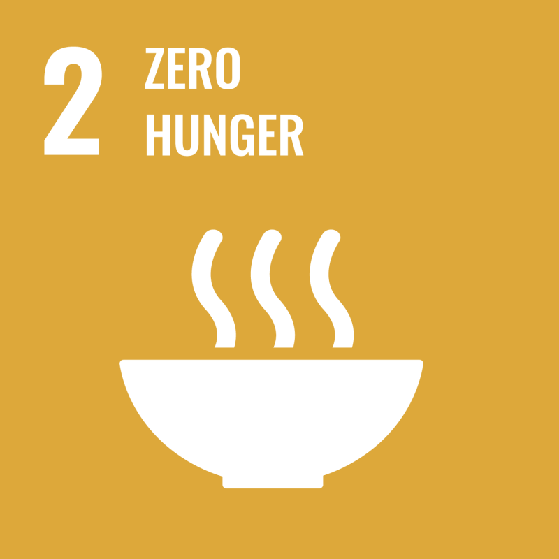 Pictogram_Zero_Hunger